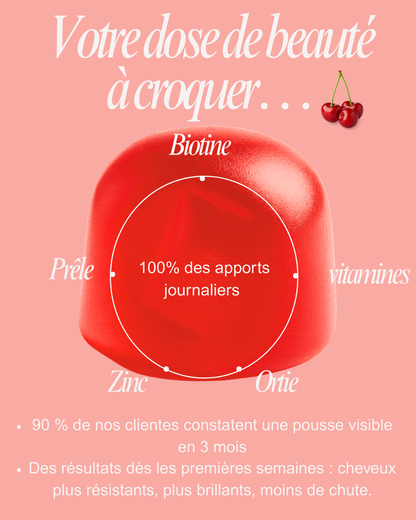 Gummies KYOTO - cheveux, peau et ongles - Zinc, biotine - cure 1,3 ou 6 mois
